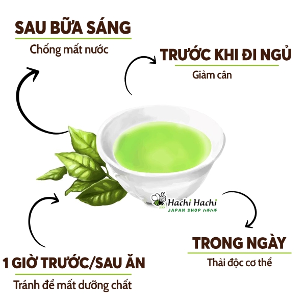 Tra-xanh-sencha-yanoen-120g-(3).jpg